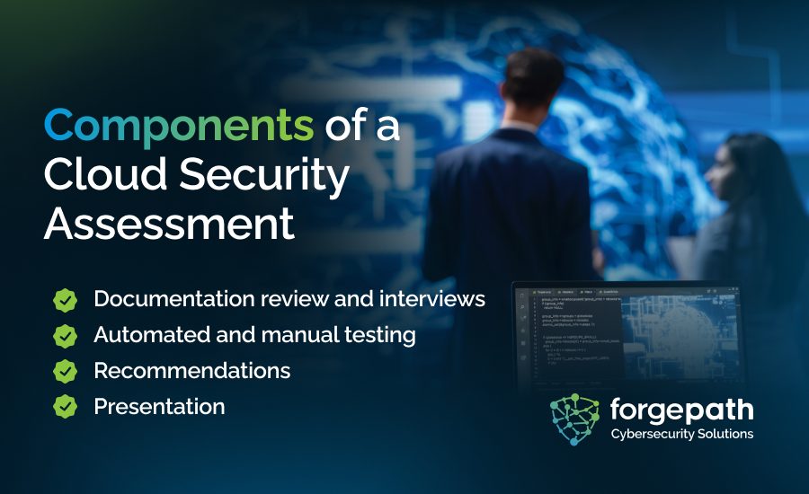 An infographic highlighting the four core components of a cloud security assessment