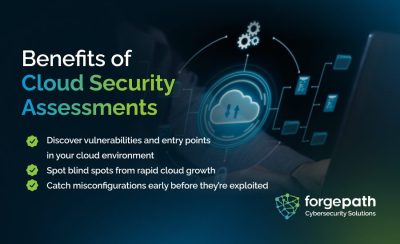 An infographic highlighting the benefits of cloud security assessments